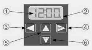 BWT Filterpomp Time Control 80 BWT Filterpomp Time Control 80