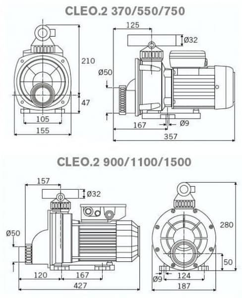 CLEO JETPOMP 230 V. 0,90 kW CLEO JETPOMP 230 V. 0,90 kW